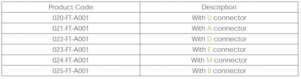 Pressure transducer table