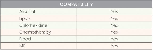 compatibility-neutral-free-needle-connector